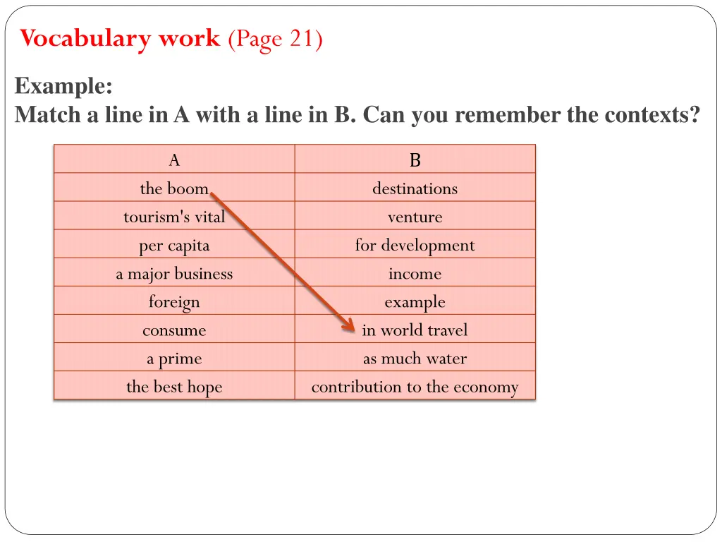 vocabulary work page 21 1