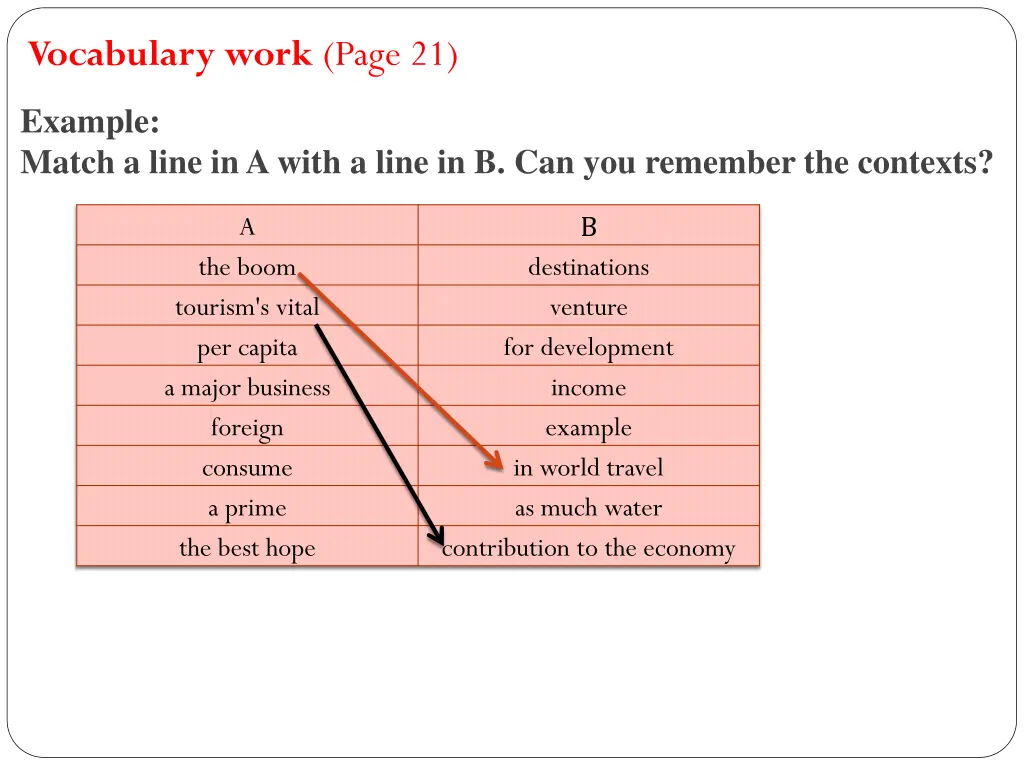 vocabulary work page 21 2