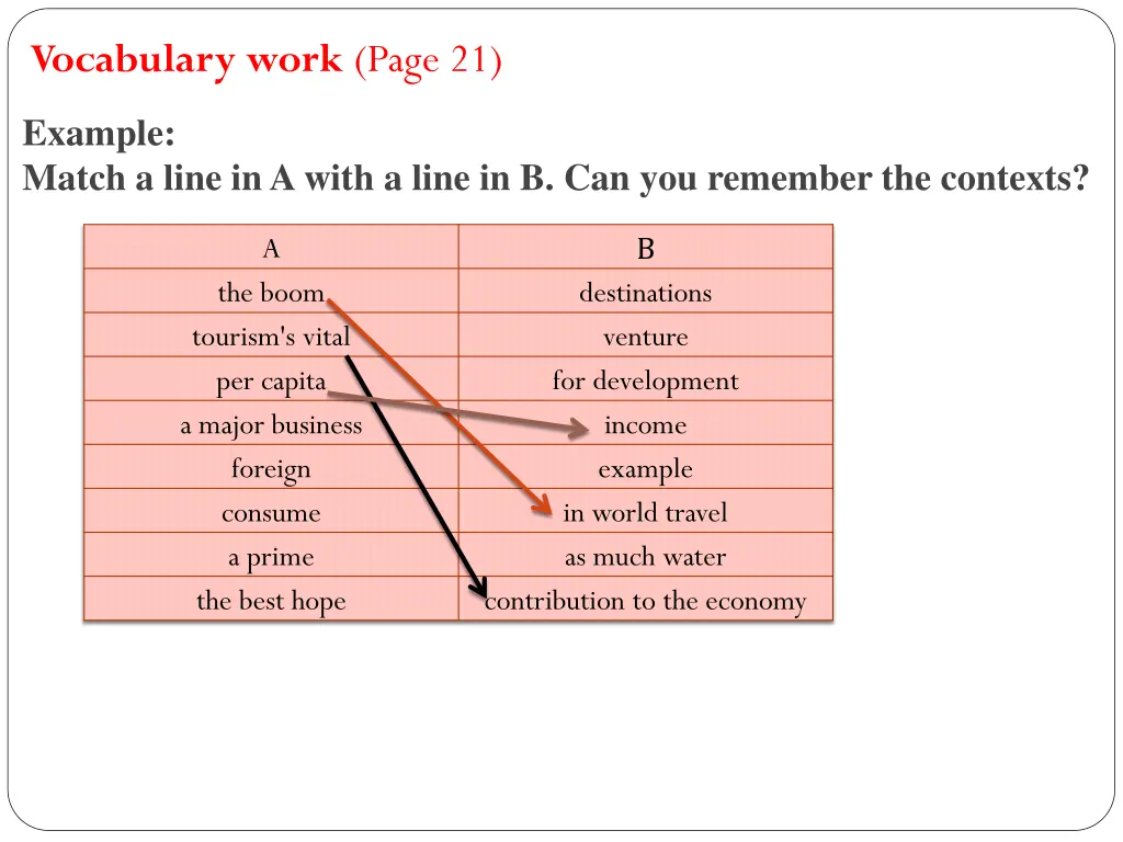 vocabulary work page 21 3