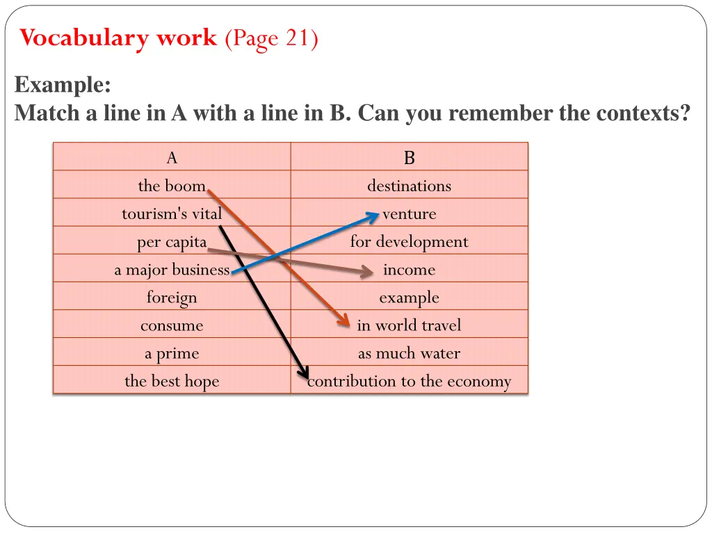 vocabulary work page 21 4