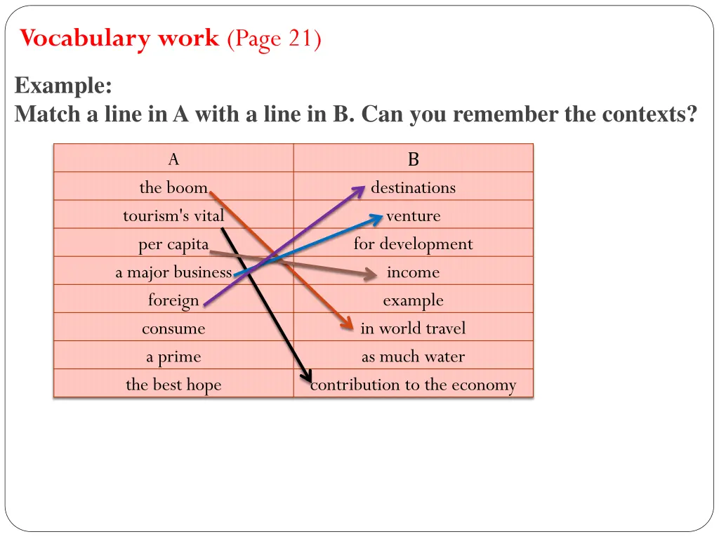 vocabulary work page 21 5