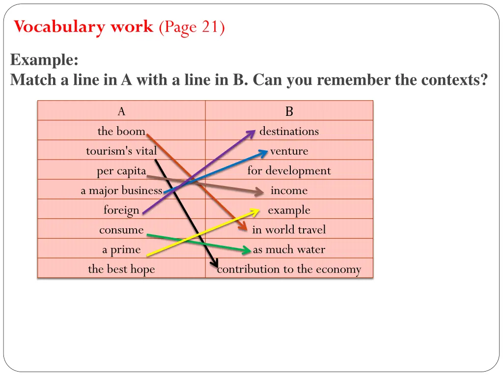 vocabulary work page 21 7