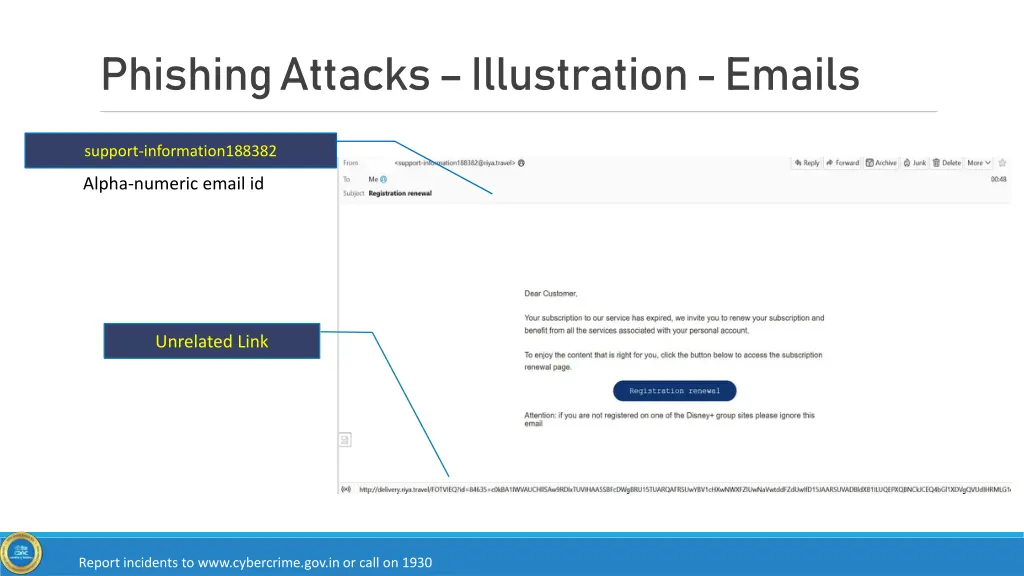 phishing attacks illustration emails