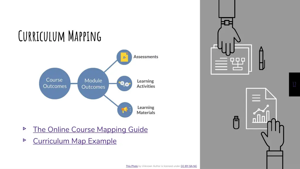 curriculum mapping