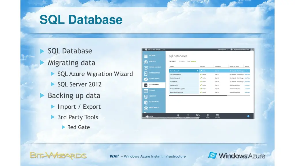 sql database