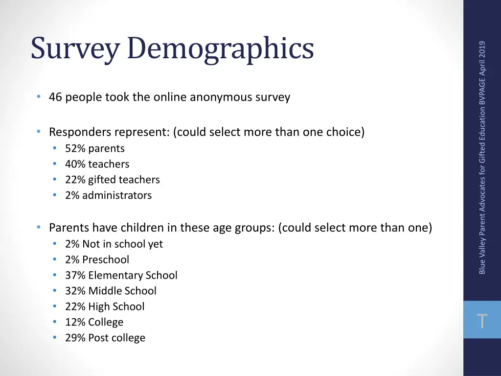 survey demographics