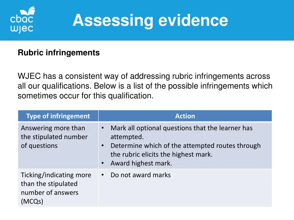 assessing evidence 3
