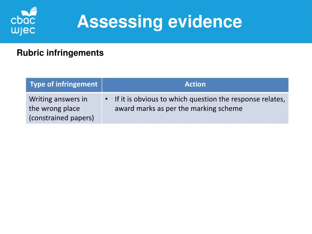 assessing evidence 6