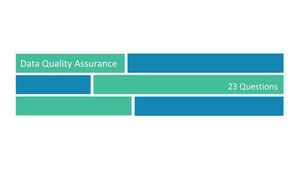 data quality assurance