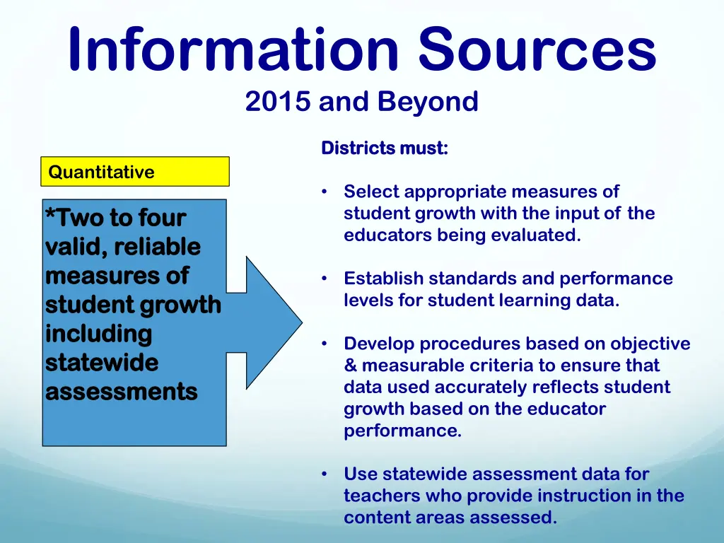 information sources 2015 and beyond