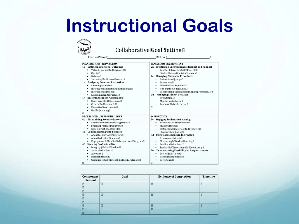 instructional goals