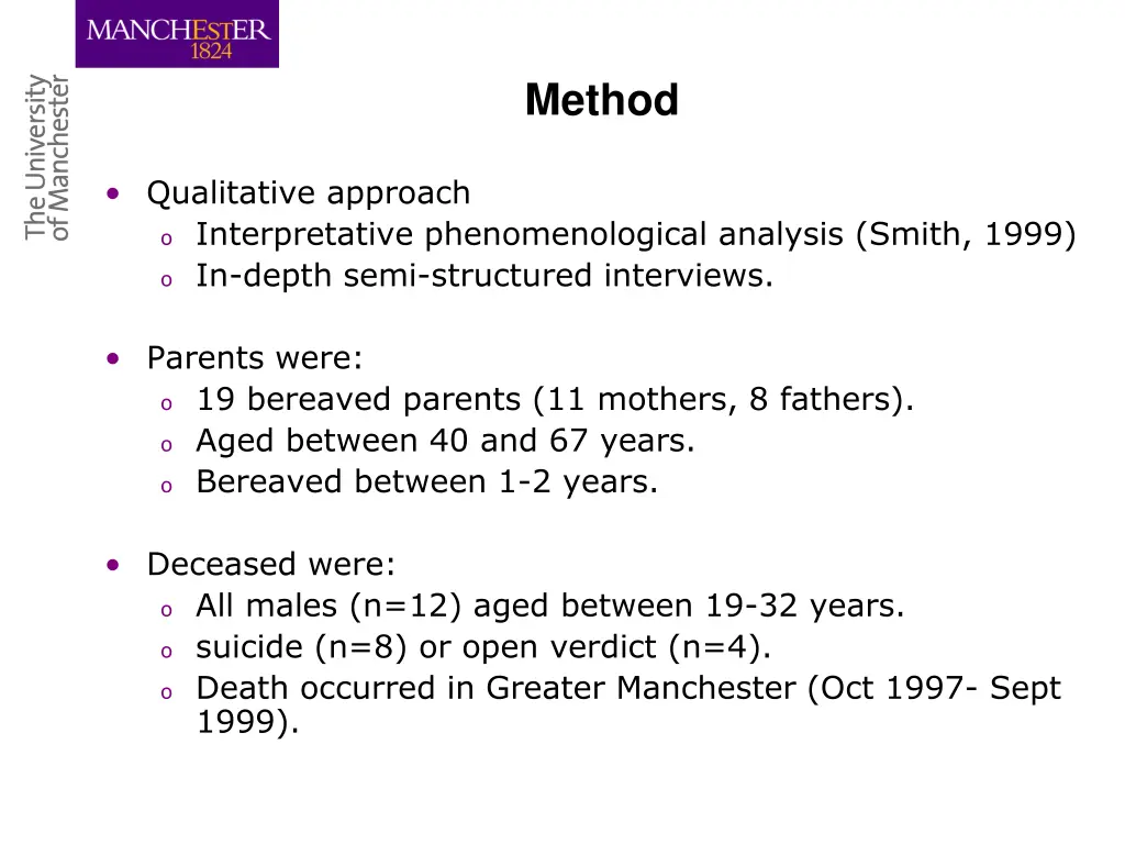 method