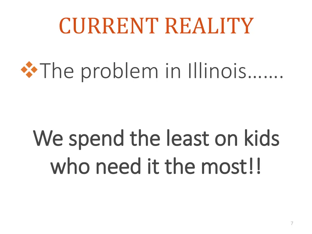 current reality 4