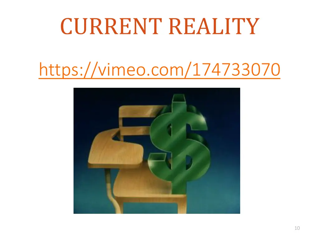 current reality 7
