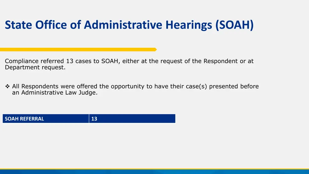 state office of administrative hearings soah