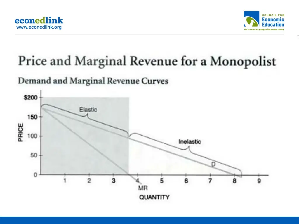 slide11