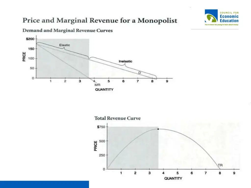 slide12