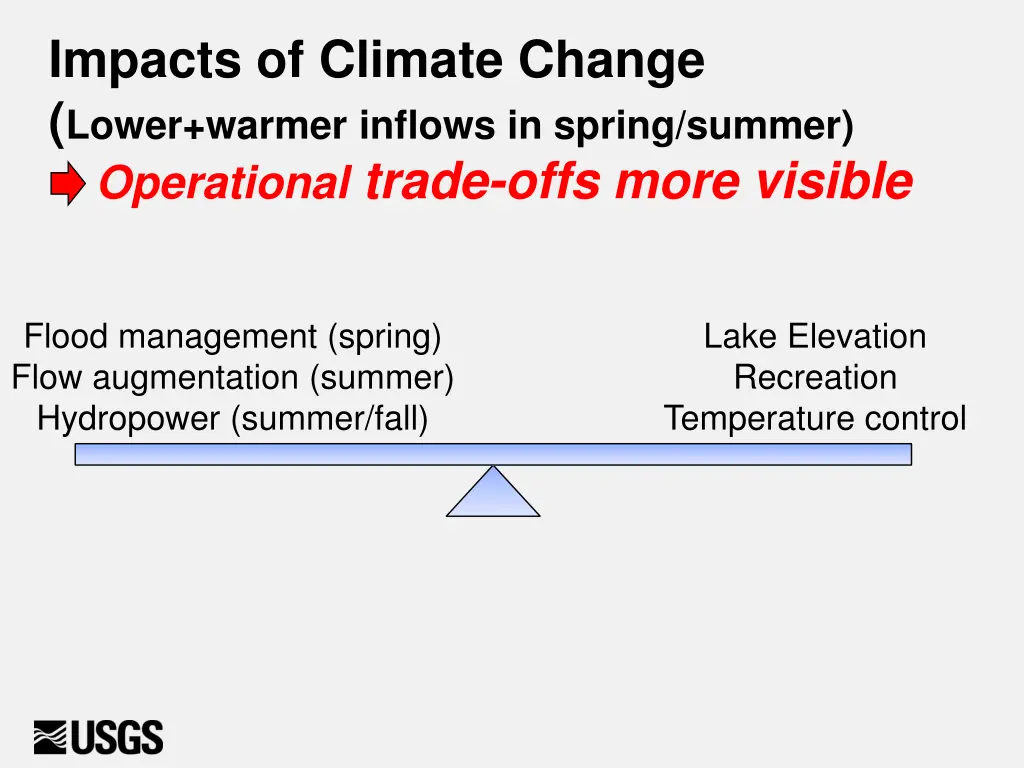 impacts of climate change lower warmer inflows