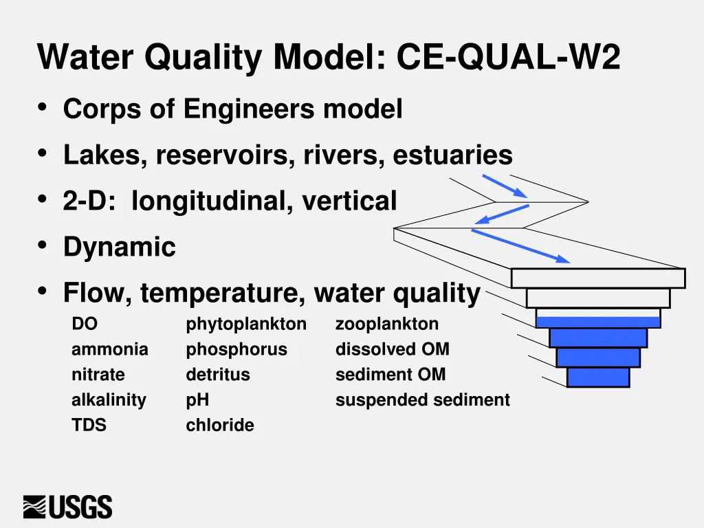 water quality model ce qual w2 corps of engineers