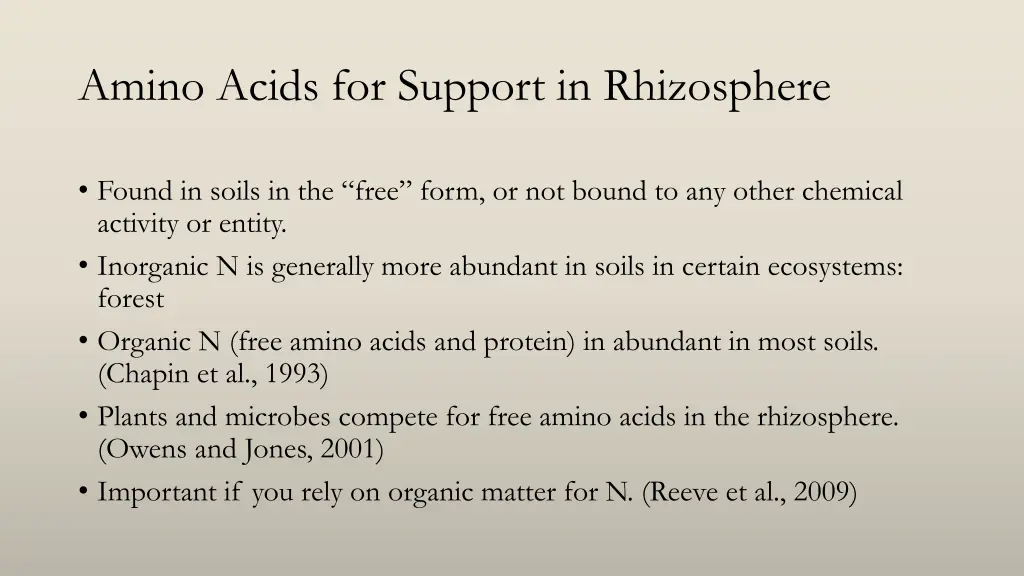 amino acids for support in rhizosphere
