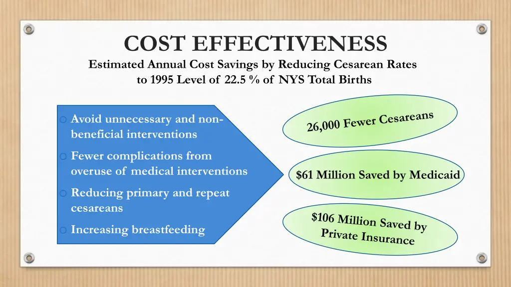 cost effectiveness estimated annual cost savings