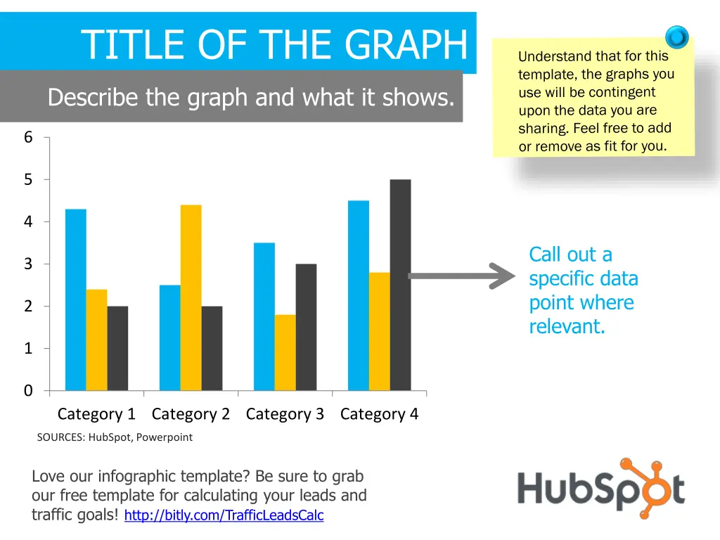 title of the graph 1