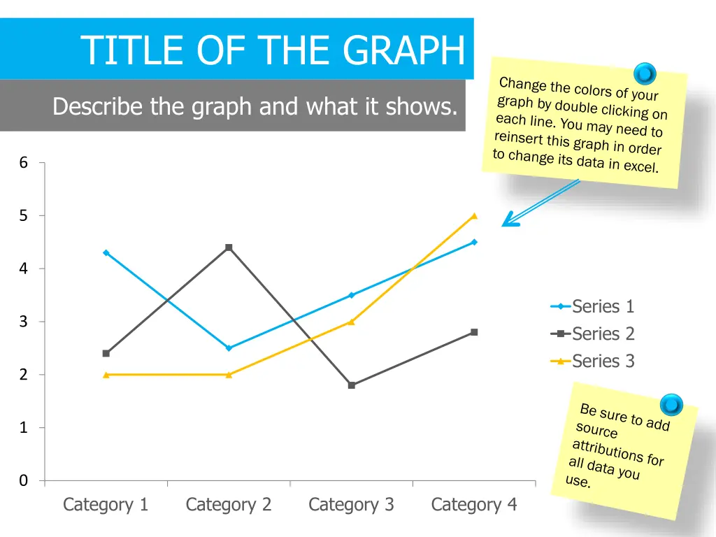 title of the graph
