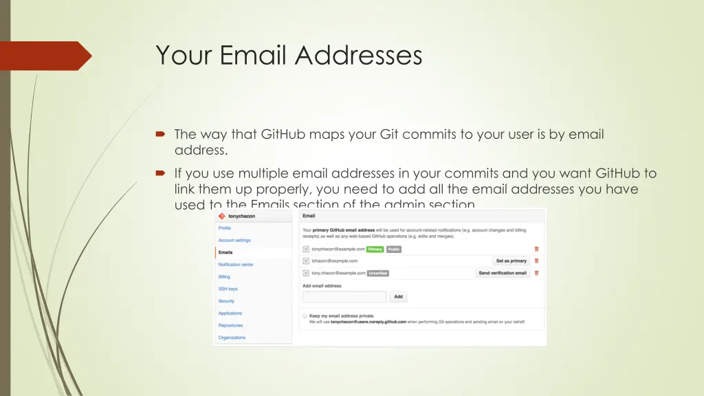 your email addresses