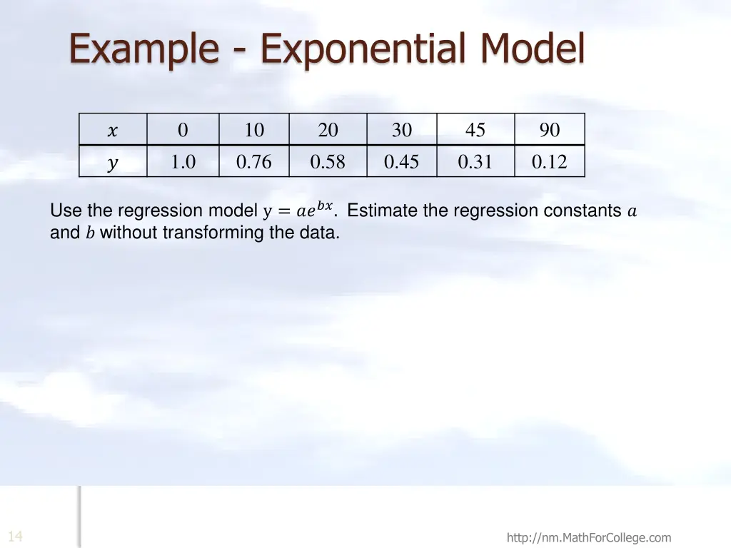 example exponential model