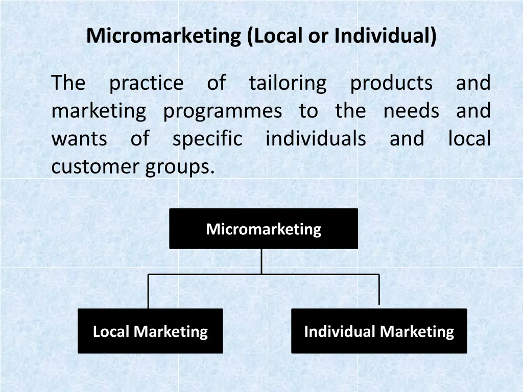 micromarketing local or individual