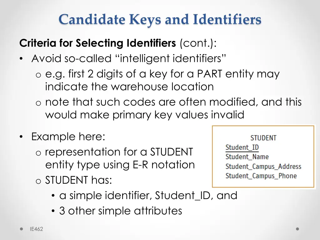candidate keys and identifiers 4