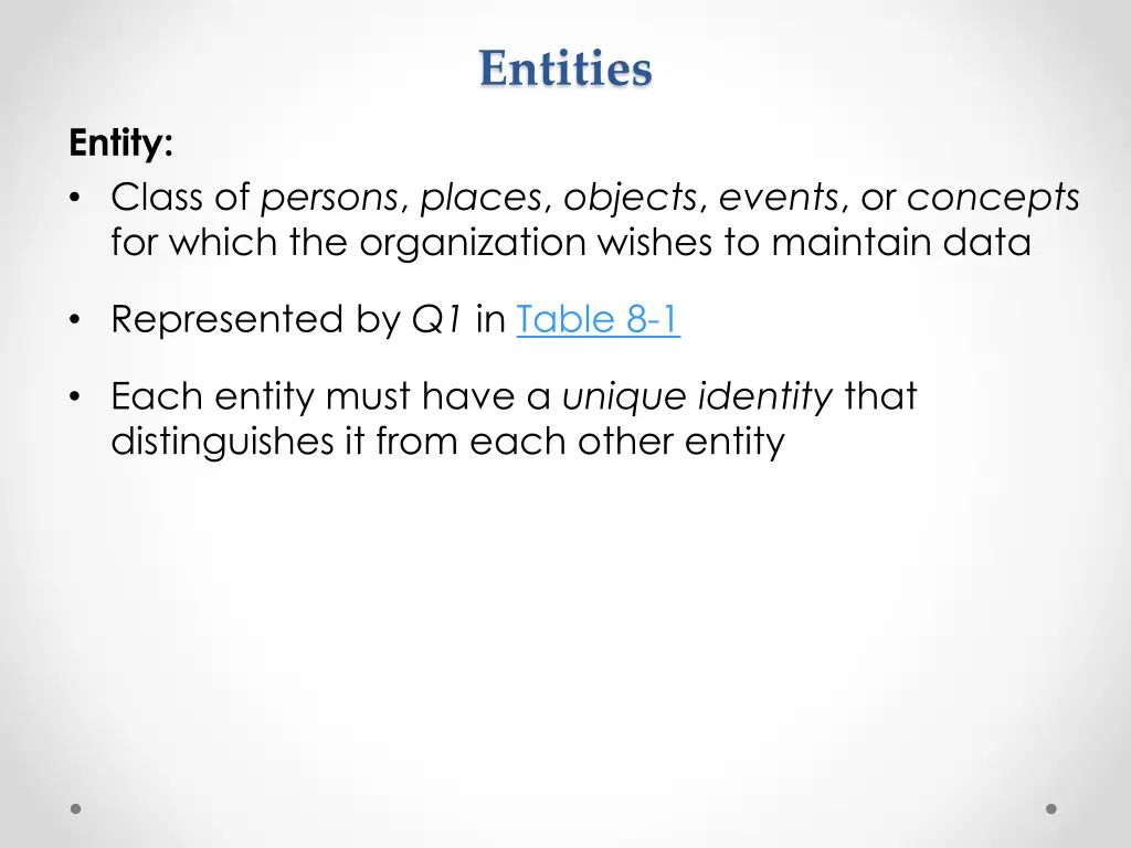 entities 1