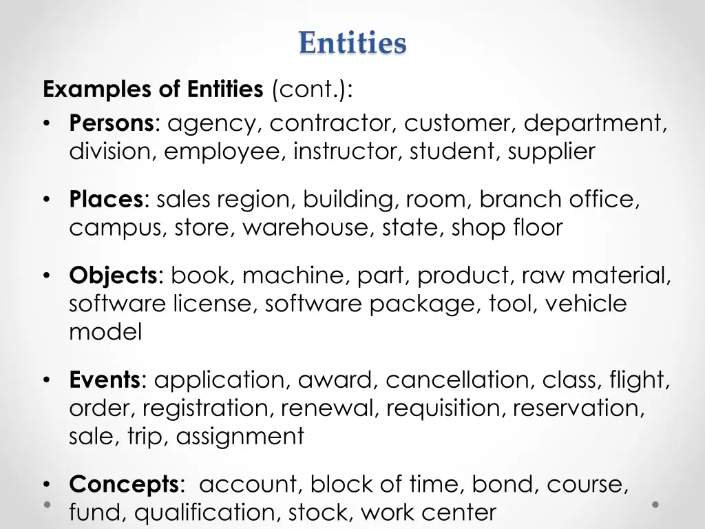 entities 2