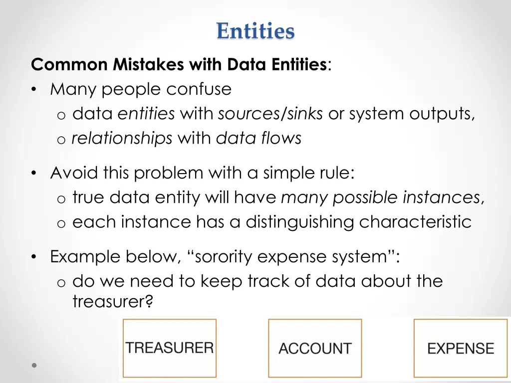 entities 5