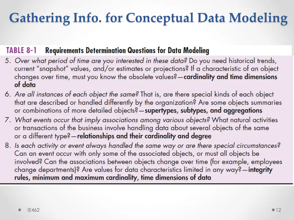 gathering info for conceptual data modeling 1