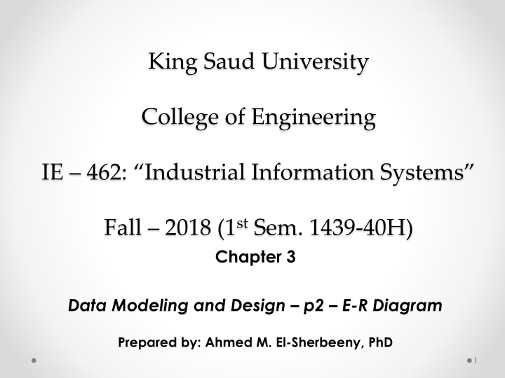 king saud university