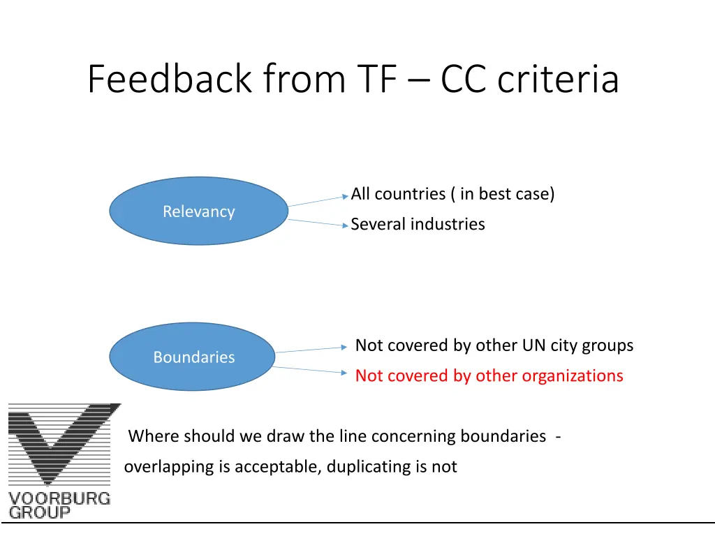 feedback from tf cc criteria 5