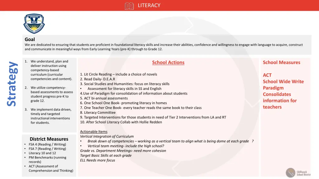 literacy