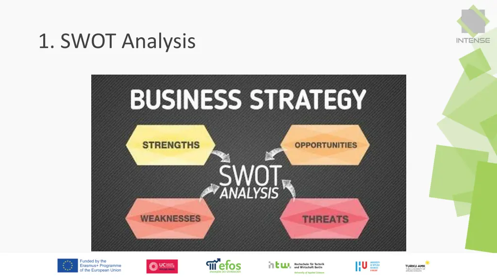 1 swot analysis