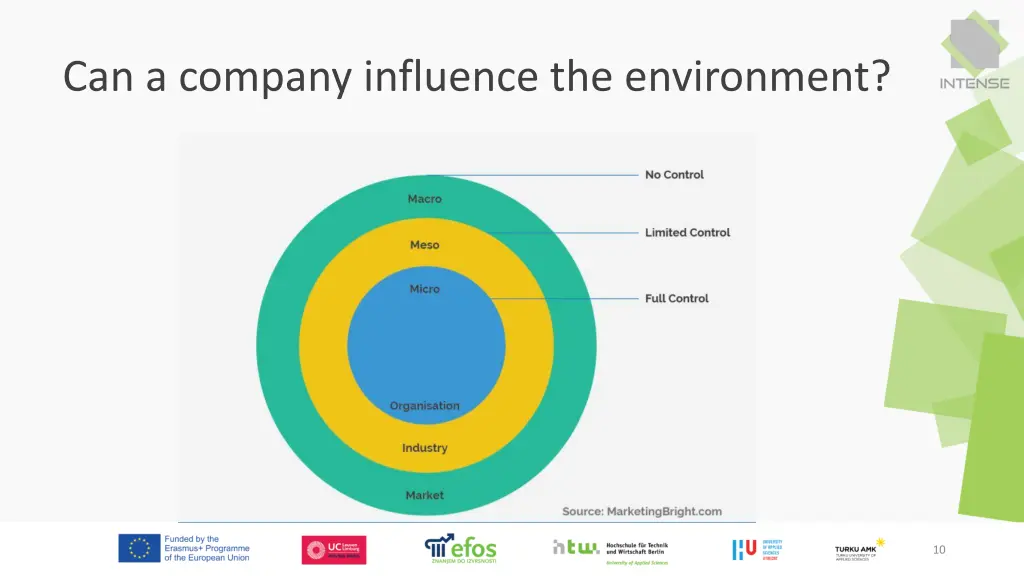 can a company influence the environment