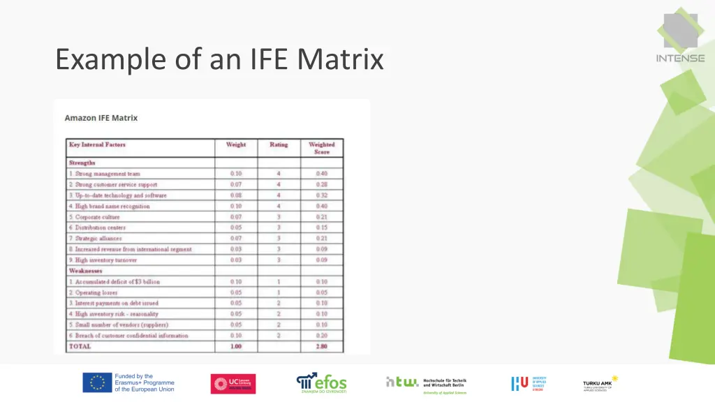example of an ife matrix