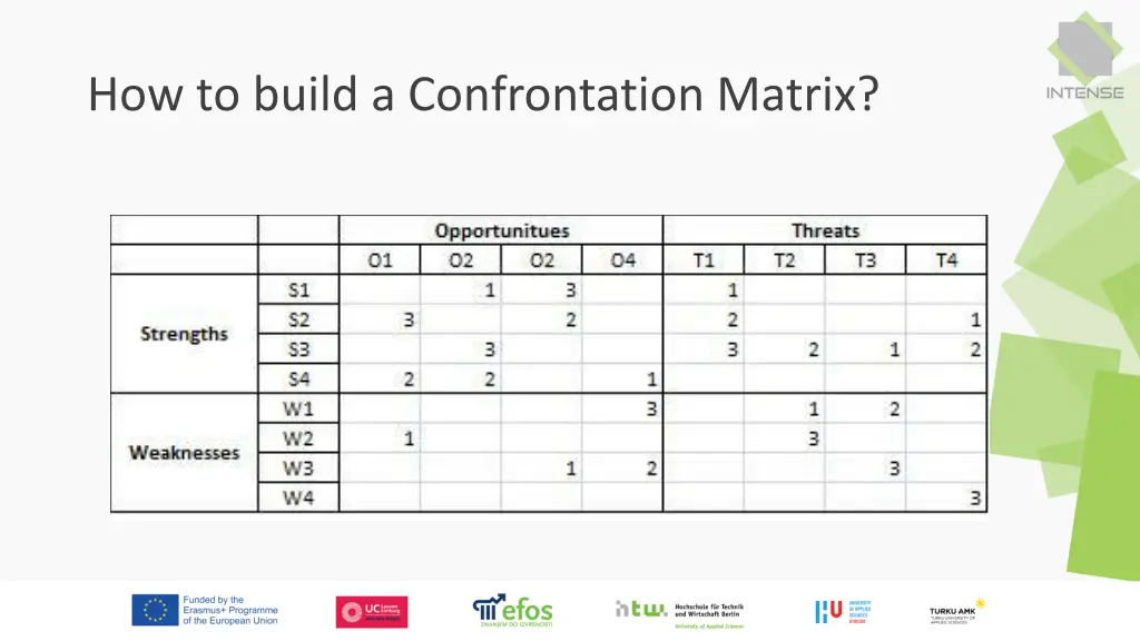 how to build a confrontation matrix 1