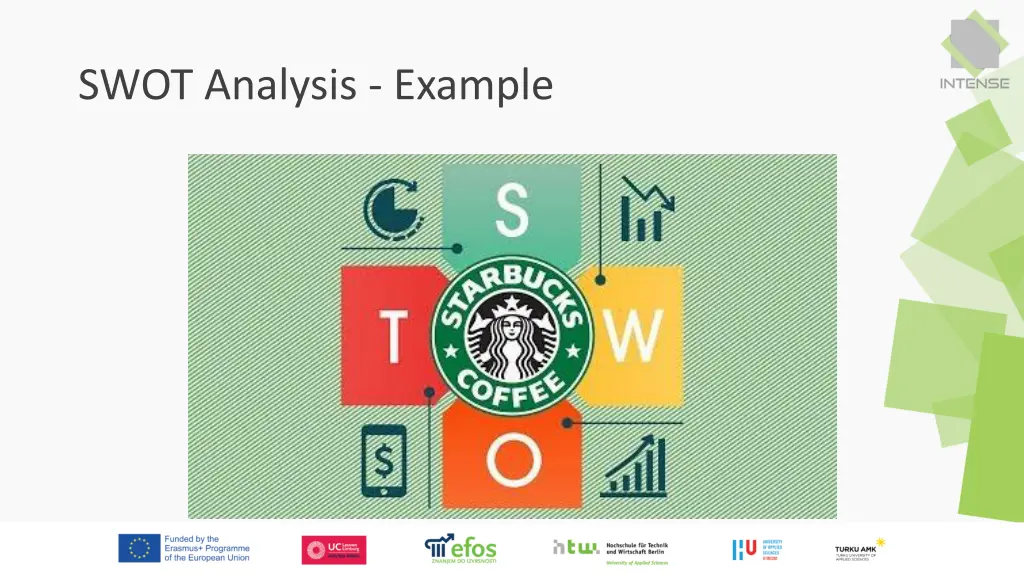 swot analysis example