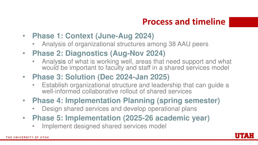 process and timeline