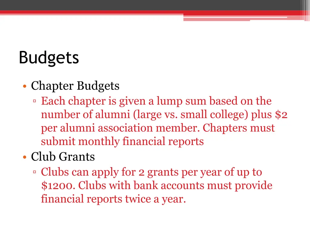 budgets 1