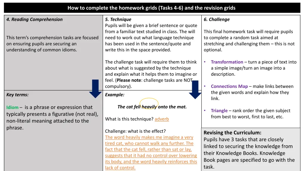 how to complete the homework grids tasks