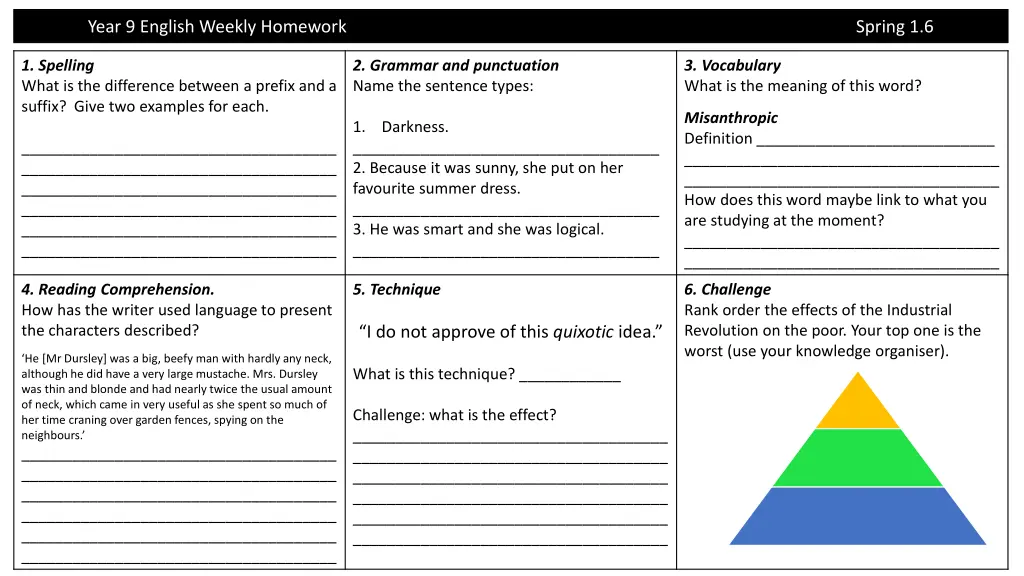 year 9 english weekly homework