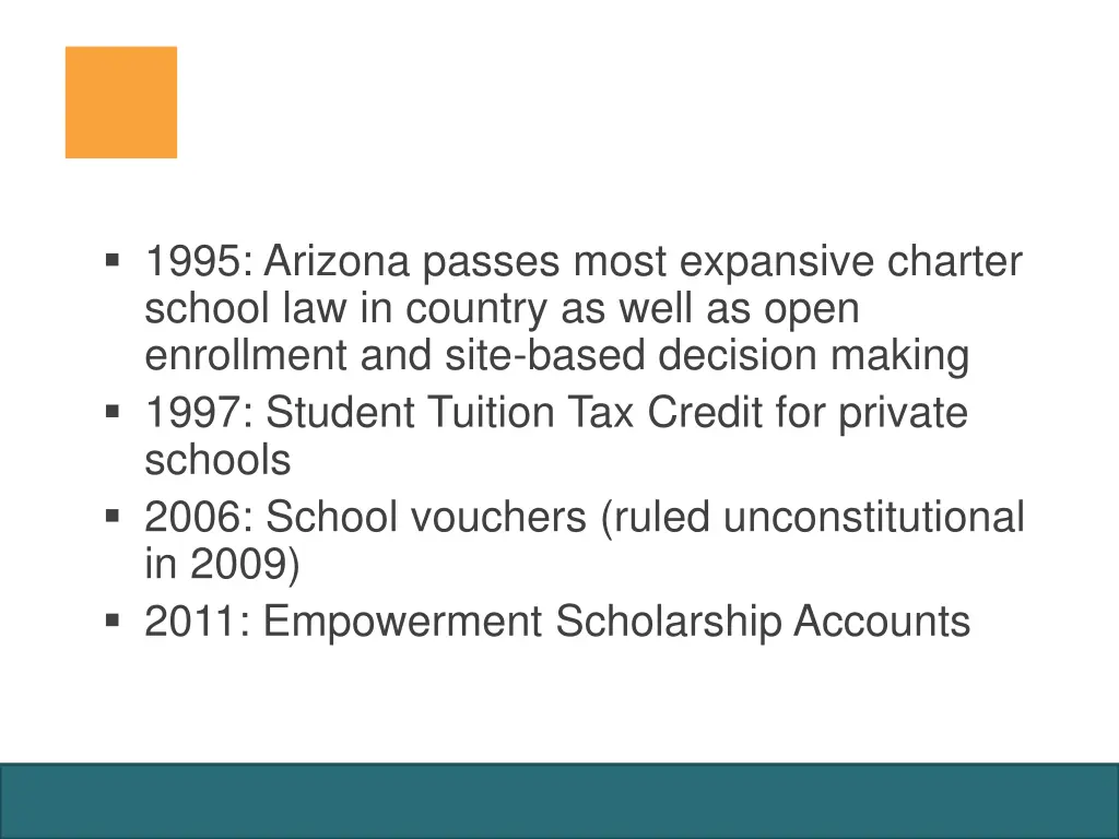 1995 arizona passes most expansive charter school