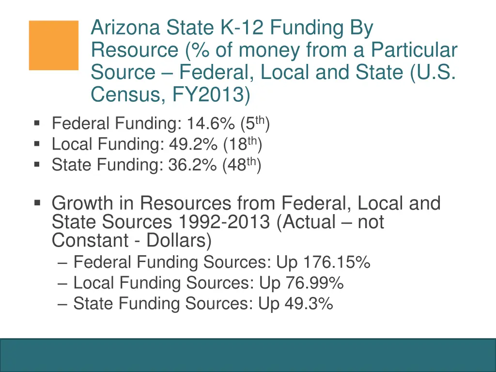 arizona state k 12 funding by resource of money