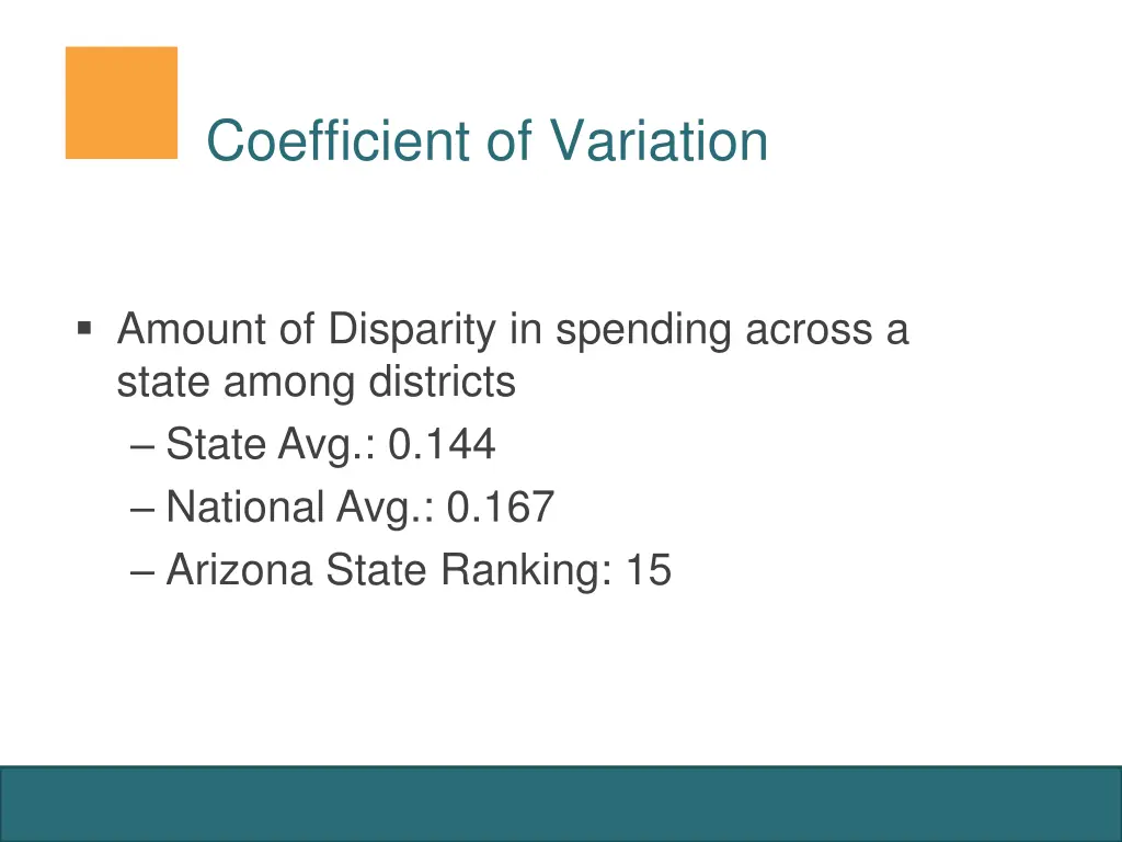coefficient of variation